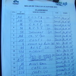 DSC09296 (2604 visites) DSC09296