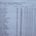 DSC01435-classement
